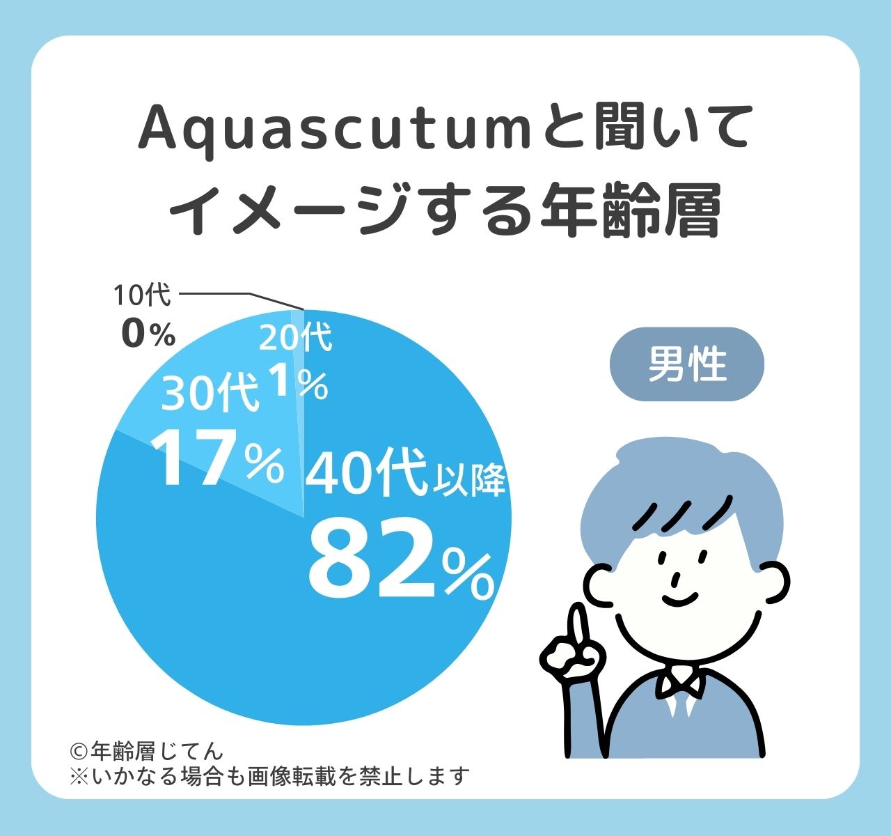 アクアスキュータムの年齢層は？ネクタイや服はメンズの何歳向け？