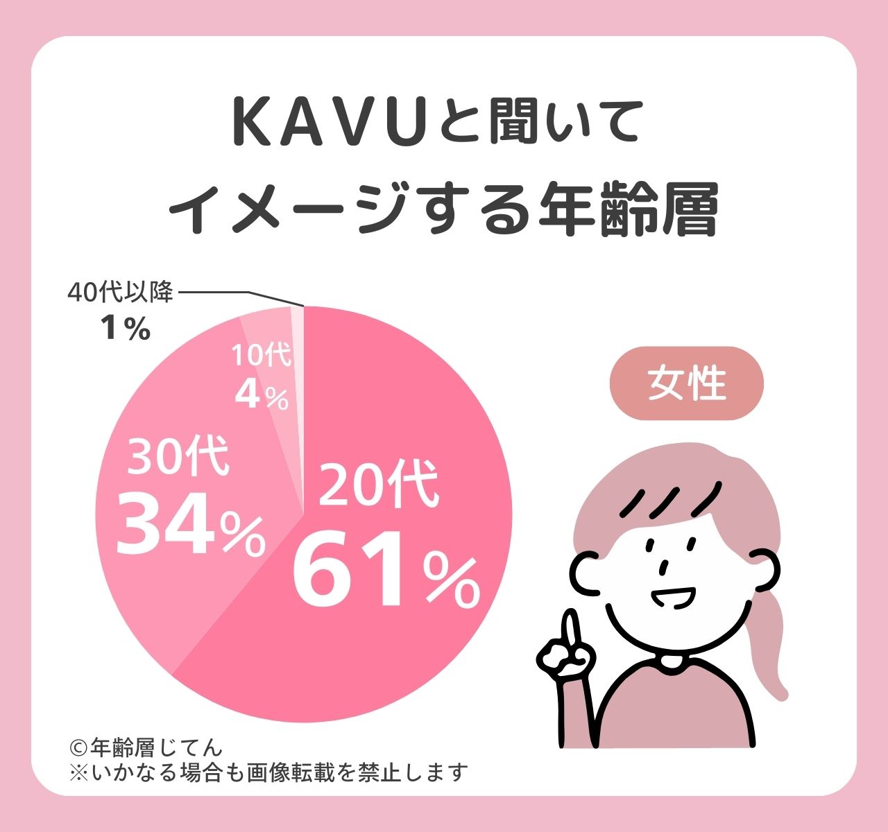 KAVU