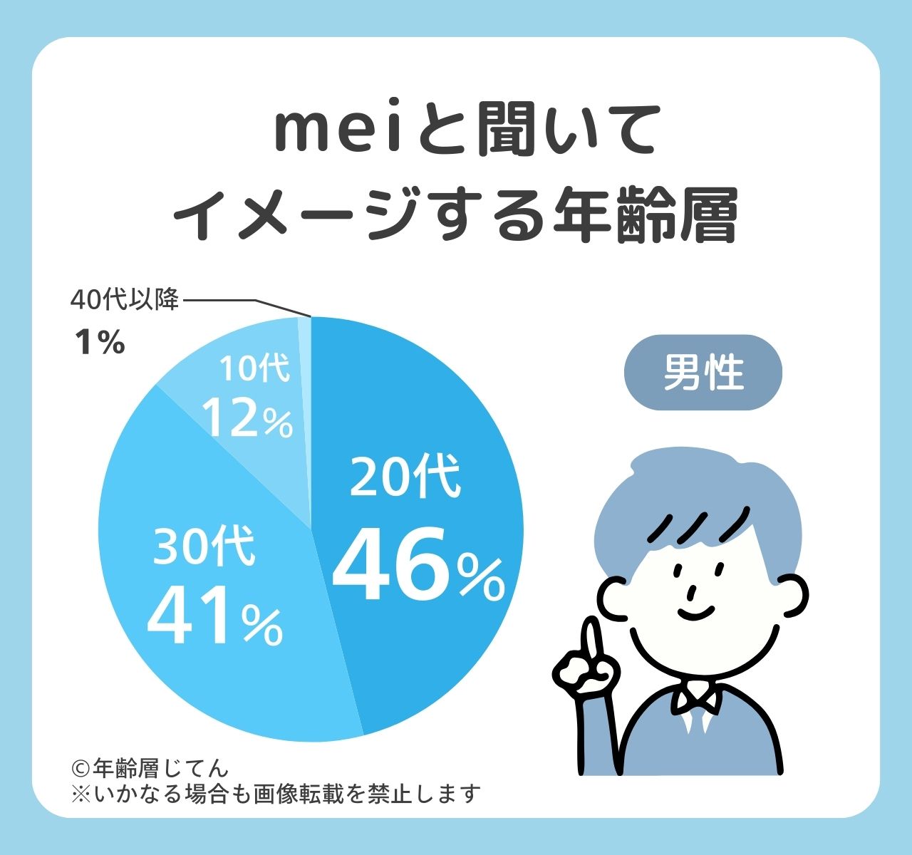 meiの年齢層は？バッグを40代や50代が持つのはダサい？ブランドの評判は？