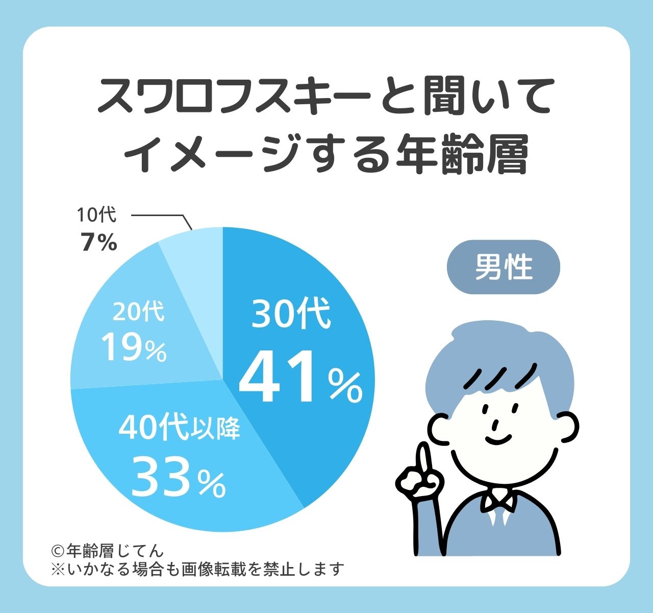 スワロフスキーの年齢層は?つけてる人は安っぽい?ダサい年代は20代?