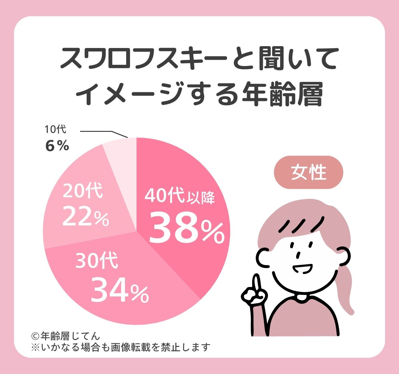 スワロフスキーの年齢層は？つけてる人は安っぽい？ダサい年代は20代？