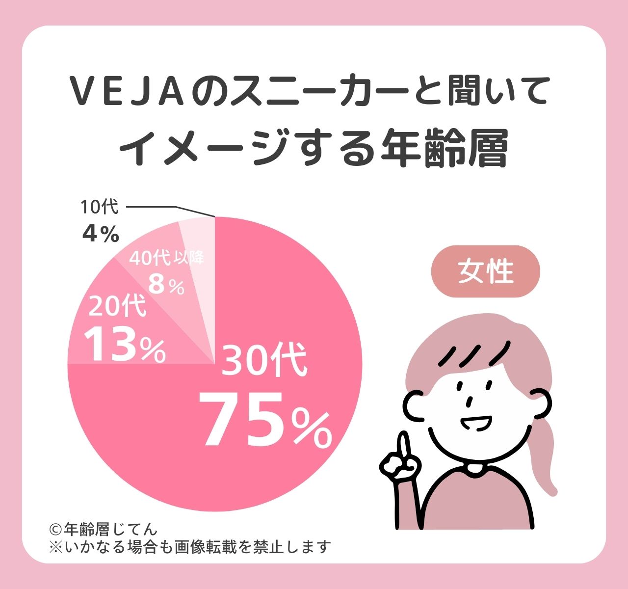 veja スニーカー